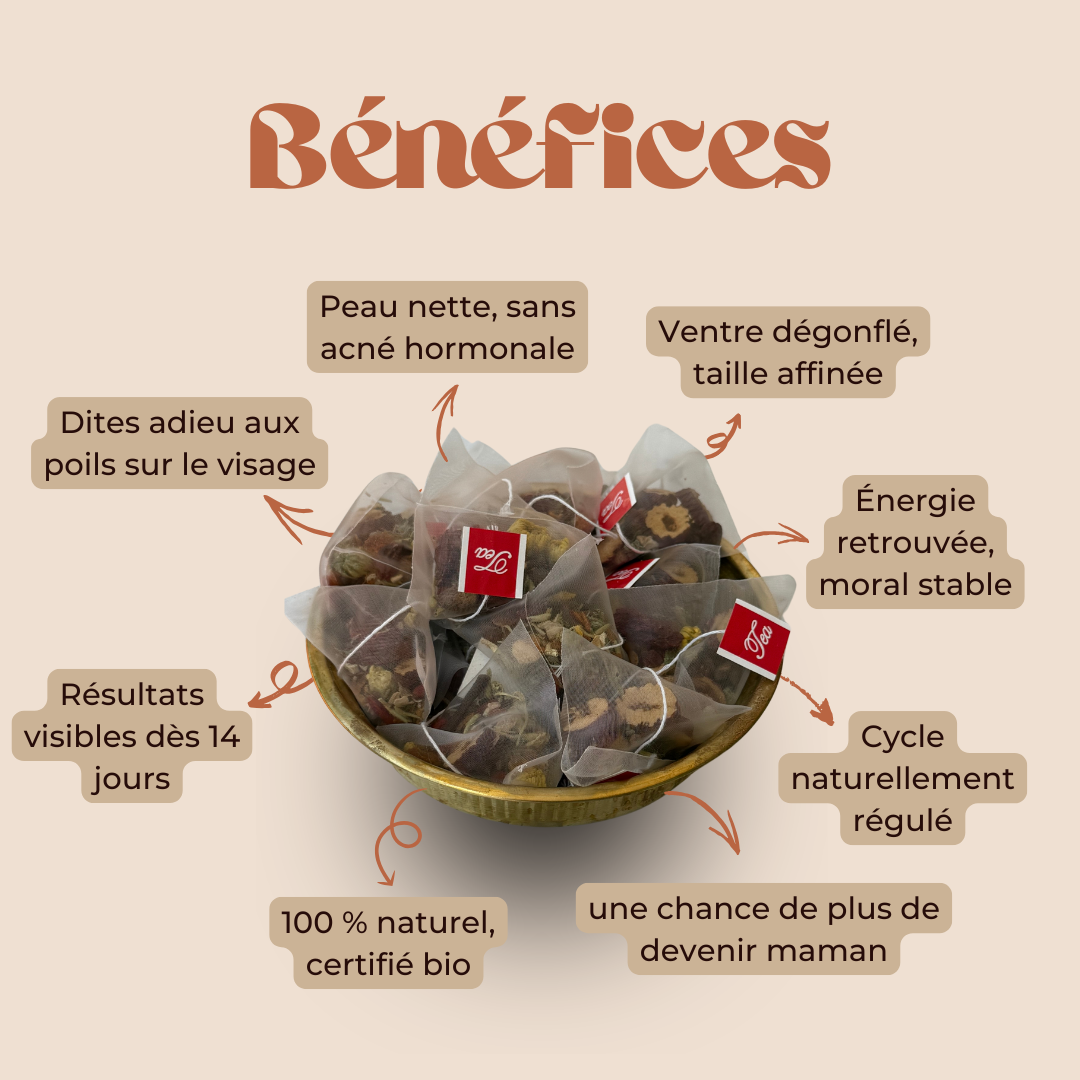 UOVA – Infusion naturelle anti-SOPK