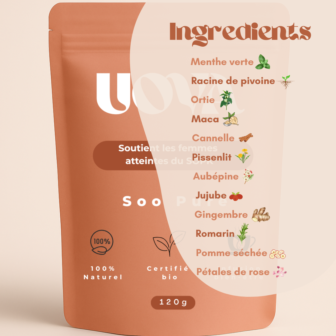 UOVA – Infusion naturelle anti-SOPK